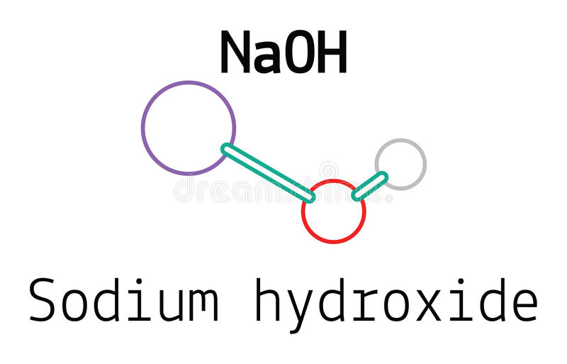 Hóa Chất Sodium hydroxide
